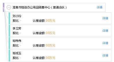 淮南市格创办公用品销售中心 普通合伙