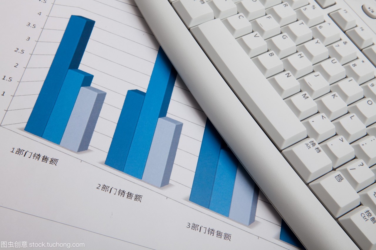 字母,按键,图表,标识,价值,使用,键盘,横构图,办公用品,销售额,统计,数据,目标,报表,金融,分析,商务,文字,数字,静物,柱形图,无人,特写,棚拍