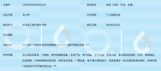 徐水县鼎元办公用品经销处